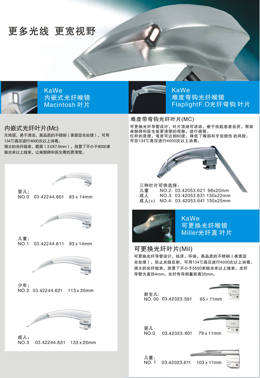 德國KAWE喉鏡正面2.png