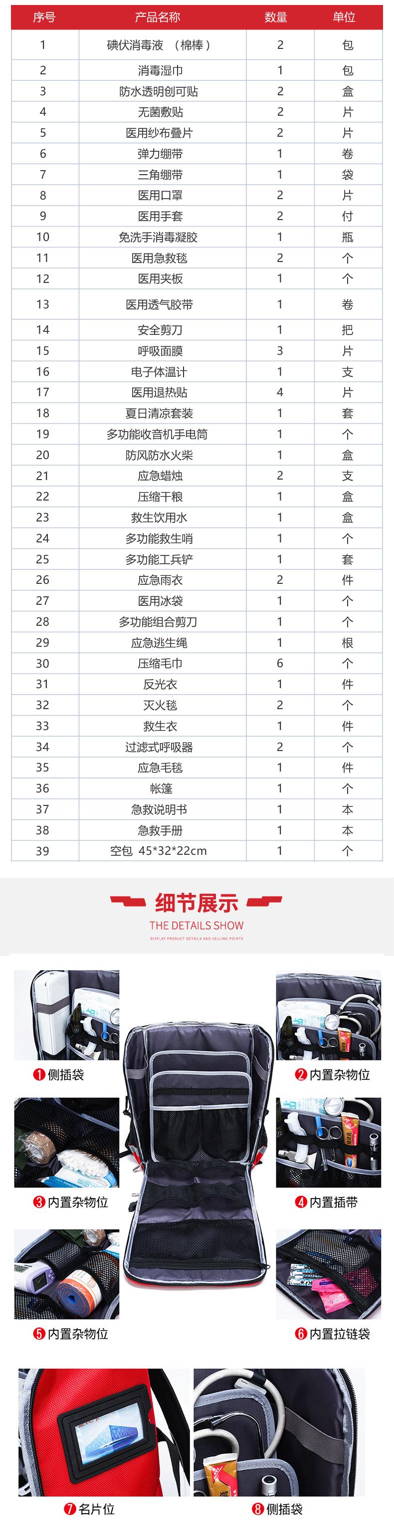 家庭應(yīng)急-擴(kuò)充版-詳情(9)_03.jpg